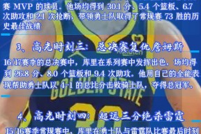 开云app库里在湖人比赛中挺进下一轮，赛事规则更新引发热议！(库里在湖人主场得分)