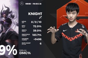 开云体育包含Karsa在中国队比赛中挺进下一轮，败北引发热议！的词条